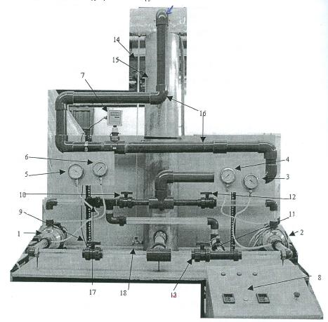 14. Σωλήνας ένδειξης στάθμης ρευστού 15. Δεξαμενή νερού 16. Αντεπίστροφο 17. Σωληνώσεις 18. Βάνα εκκένωσης εγκατάστασης 4. Μετρητικές συσκευές Σχήμα 1 Πειραματική Εγκατάσταση 4.1. Μανόμετρα Σε κάθε αντλία έχει τοποθετηθεί ένα μανόμετρο υποπίεσης (στην είσοδο της αντλίας) το οποίο μετράει σε bar την υποπίεση που δημιουργείται στη διατομή εισόδου της αντλίας.