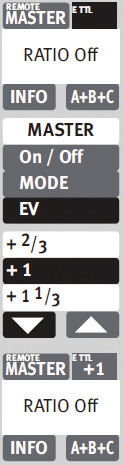 10.1.2 Ρύθμιση της λειτουργίας φλας για την κύρια μονάδα φλας Πατήστε το κουμπί αισθητήρα e ttl ή m στην οθόνη αφής του φλας για να εμφανιστεί η επιλογή της κύριας μονάδας φλας. 10.1.3 Ρυθμίσεις διόρθωσης της έκθεσης (EV) στην E TTL λειτουργία για την κεντρική μονάδα φλας Πατήστε το κουμπί αισθητήρα στην οθόνη αφής για να εμφανιστεί η επιλογή για την κύρια μονάδα φλας.