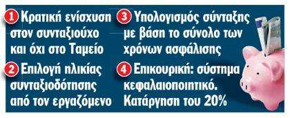 Σε ένα ριζικά διαφορετικό ασφαλιστικό σύστηµα µε συντάξεις αλα καρτ, προσδιορισµένη την κρατική συµµετοχή ανά ασφαλισµένο και όχι ανά Ταµείο, µε ευέλικτα όρια ηλικίας και κυµαινόµενες συντάξεις