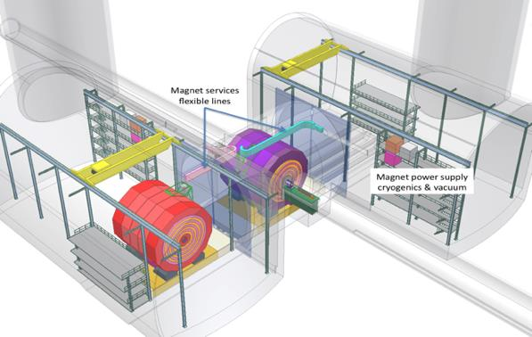 CLIC κοντά στο CERN Tunnel implementations