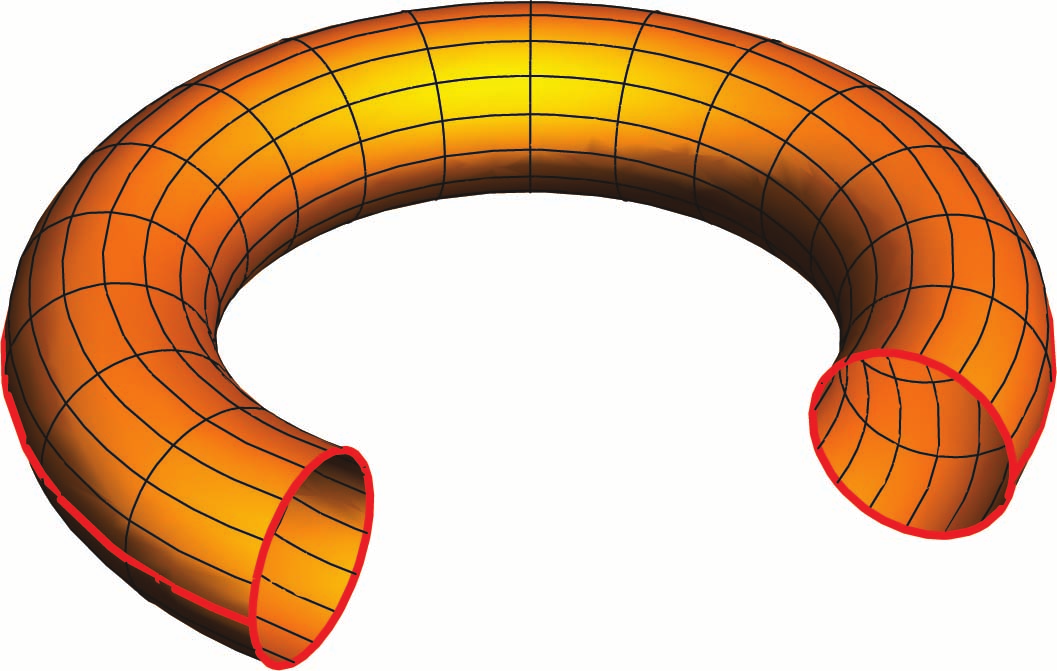 Κανονικές επιφάνειες 51 X(u, v) = (u cos v, u sin v, 0). Η παράσταση αυτή είναι επίσης, όπως εύκολα αναγνωρίζεται, μια παραμέτρηση του επιπέδου, εκτός του σημείου (0, 0, 0).