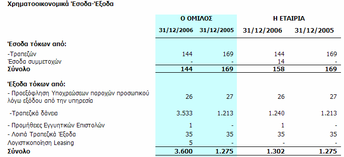 Η Ε 㩇卧 Α 㦗則 Ρ 㦗則 Α 㦧吷 όστ 㯷号㰧受 πωλ 㭷呷㮇嚇 έντων Έξ 㯷号㭇咷 α 㭇咷㮗厷㯷号 ίκ 㭷呷 σ 㭷呷㰧受 Έξ 㯷号㭇咷 α 㭇咷㮗厷㫇呗㮇嚇 εσ 㭷呷㰧受 Α 㯗劇 α 㮷呷 ώ 㰷勇 ε 㮗剧 ς α 㰇厇 ο 㮇吷 εµ 㫇卧 τω 㯗劇 4 㧇啇 厧 㫷厧㧇啇 㩗嚧 㩗嚧 Αµο 㮗剧㬧則㫗匇 ς 㮧升 α 㮗剧㫗匇 ξοδα 㰇厇 ρο