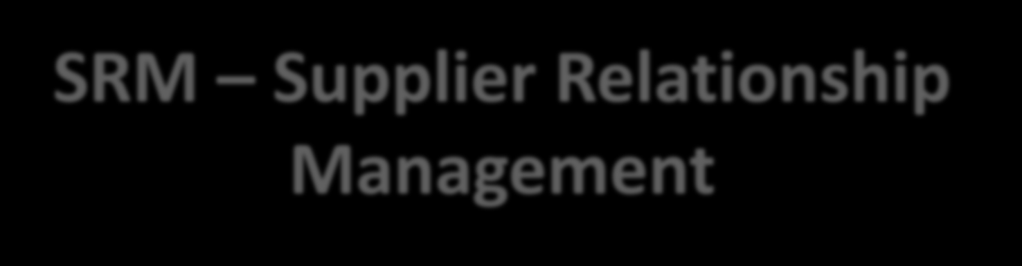 SRM Supplier Relationship Management Το SRM ( Supplier Relationship Management) καλύπτει τη διαχείριση των προμηθευτών, την