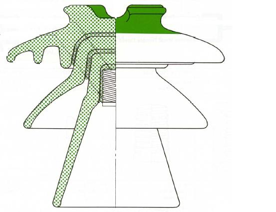 Σχήμα 1.2: Μονωτήρας τύπου pin.