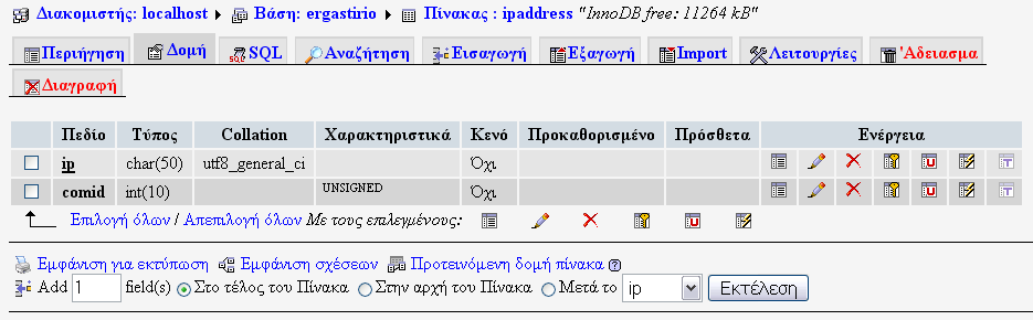 Ο δεύτερος πίνακας com_progr δηµιουργήθηκε για να είναι δυνατή η σύνδεση του κάθε υπολογιστή µε τα προγράµµατα που του αντιστοιχούν.