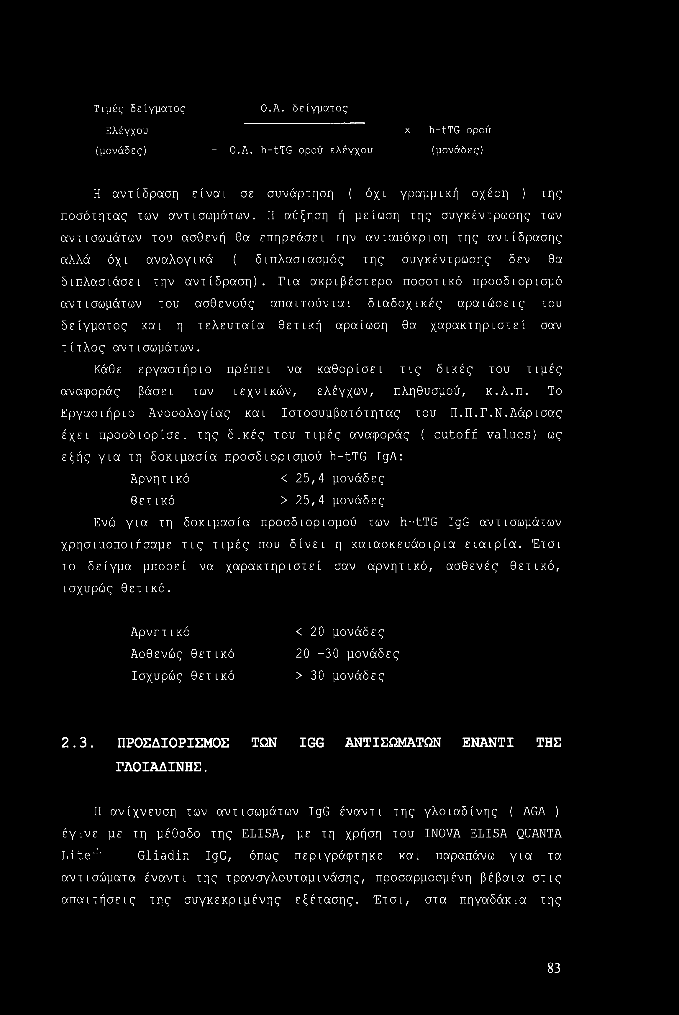 Τιμές δείγματος Ο.Α. δείγματος Ελέγχου X h-ttg ορού (μονάδες) = Ο.Α. h-ttg ορού ελέγχου (μονάδες) Η αντίδραση είναι σε συνάρτηση ( όχι γραμμική σχέση ) της ποσότητας των αντισωμάτων.