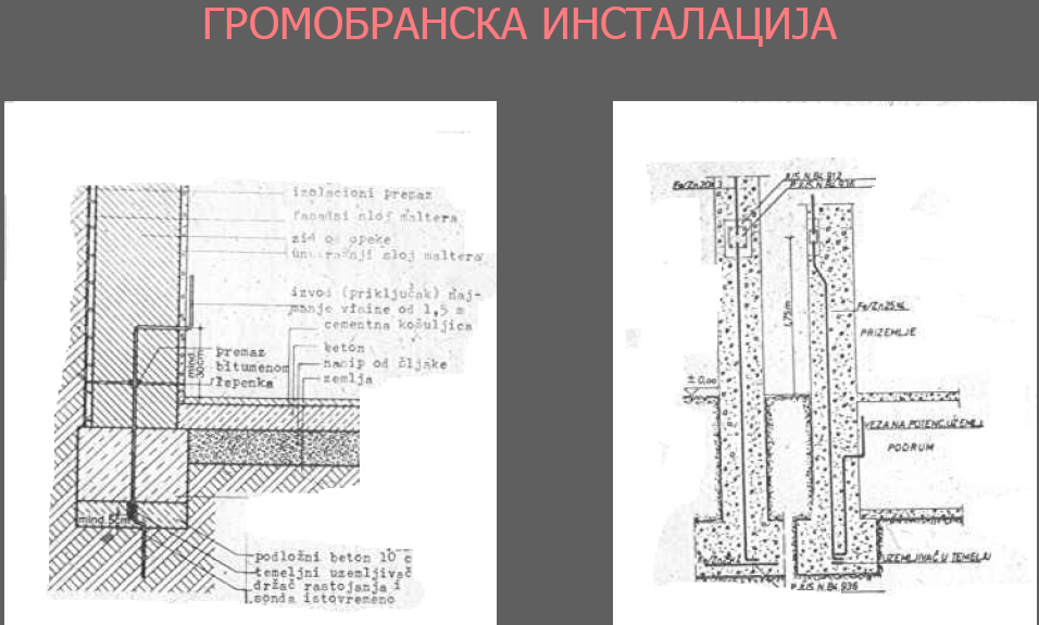 . da je ostavarena trajna električna neprekidnost izmedu različitih itih djelova,. da debljina lima nije manja od vrijednosti d data u Tabeli I. da nije obložena izolacionim materijalom.