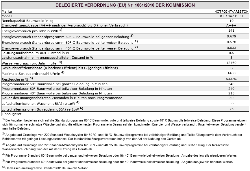 Kundendienst DE Bevor Sie sich an den Kundendienst wenden: Sollten einige Kontrollen vorab selbst durchgeführt werden (siehe Störungen und Abhilfe ); Starten Sie daraufhin das Programm erneut, um