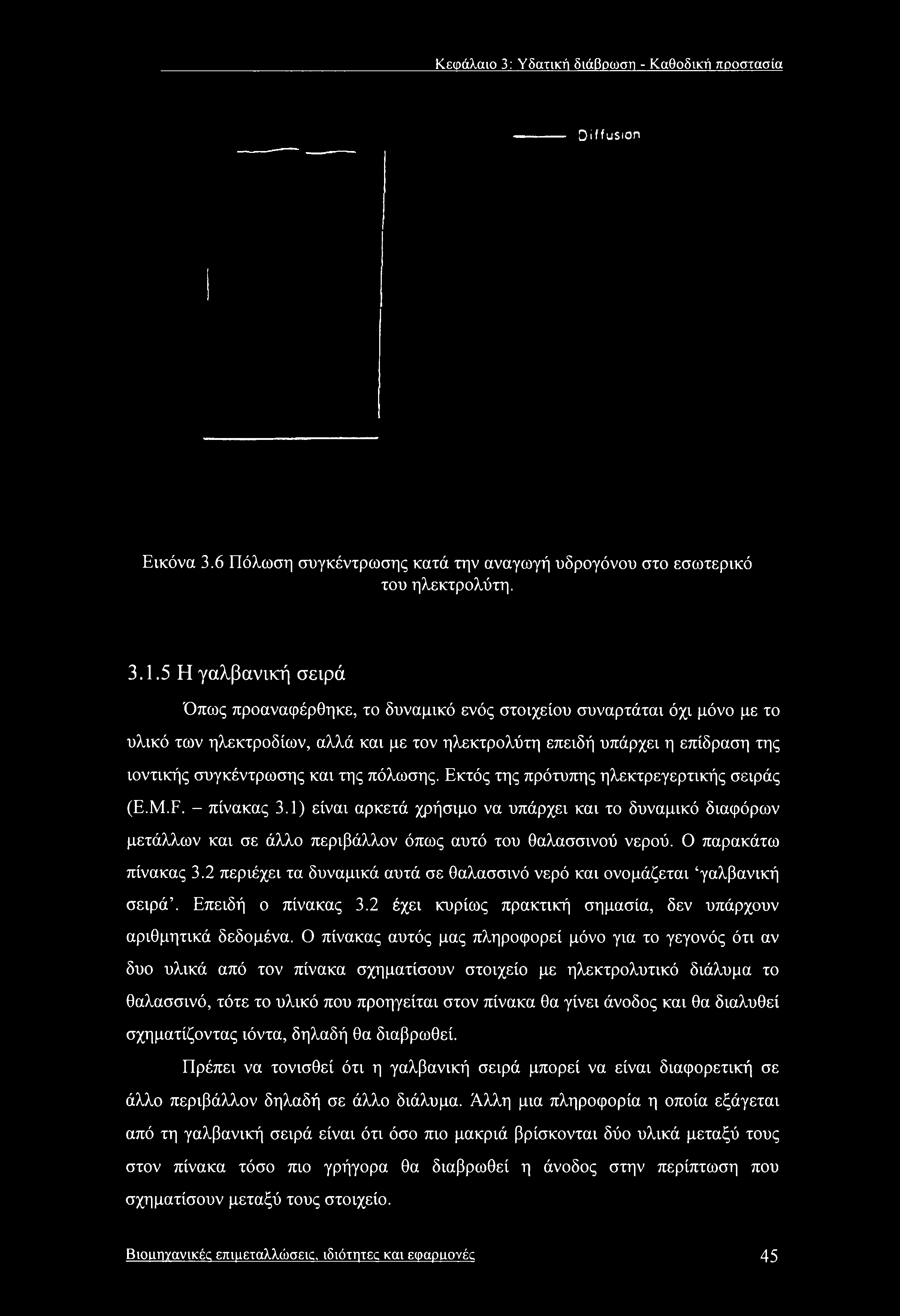 Κεφάλαιο 3: Υδατική διάβρωση - Καθοδική προστασία Diffusion Εικόνα 3.6 Πόλωση συγκέντρωσης κατά την αναγωγή υδρογόνου στο εσωτερικό του ηλεκτρολύτη. 3.1.