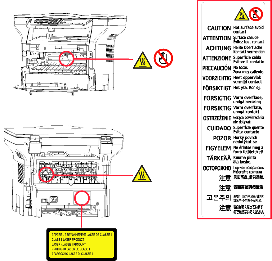 Θέσεις των ετικετών ασφαλείας στο μηχάνημα Η συσκευή έχει ετικέτες προειδοποιήσεων στις θέσεις που εμφανίζονται παρακάτω.