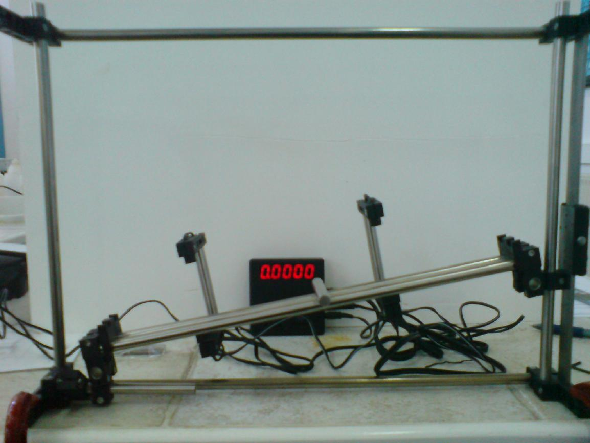 Προσδιορισμός Ροπής Αδράνειας με φωτοπύλες και ηλεκτρονικό χρονόμετρο Κορδάς Γιώργος Φυσικός MSc.