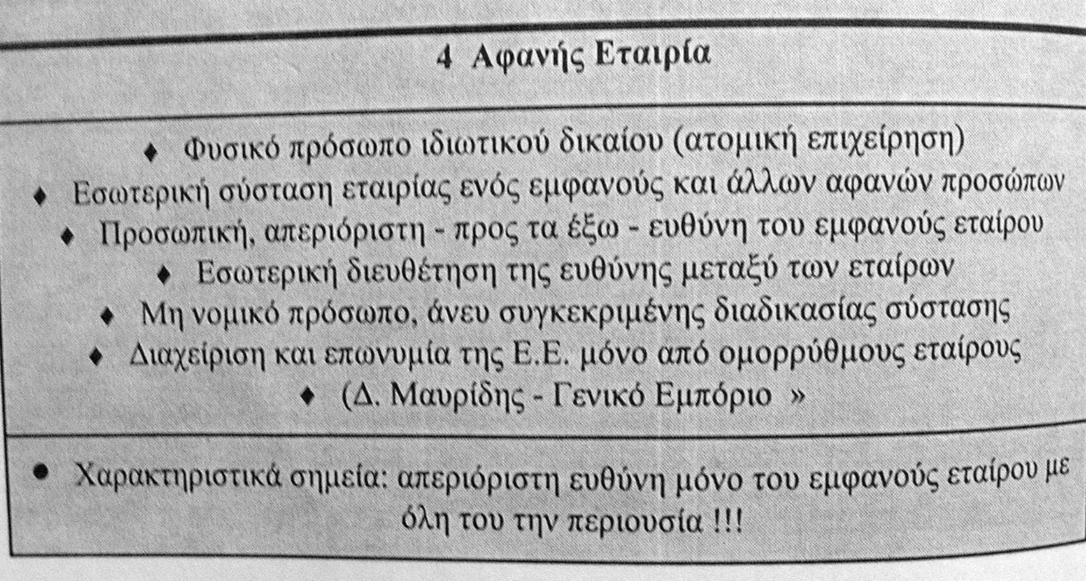 5.Νομική Μορφή Επιχειρήσεων Εικόνα 5: Νομική