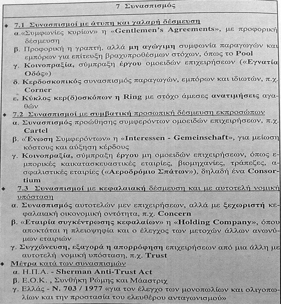 9.Νομική Μορφή Επιχειρήσεων Εικόνα 9: Νομική