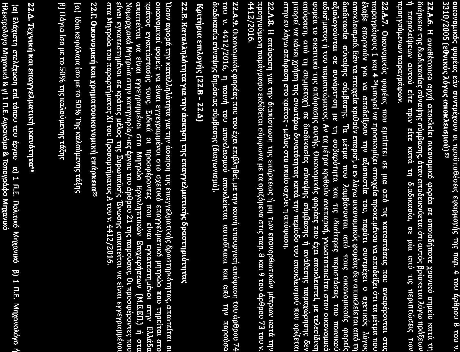 oucovouucoc <popfoc; Eav cruv-rpixouv oi npouno9tcrttc; EcpapµoYllc; nic; nap. 4 TOU ap9pou 8 rou v. 3310/2005 (EOVLKO«; l.oym; <mokael<jµou) 53 22.A.6. H ava.