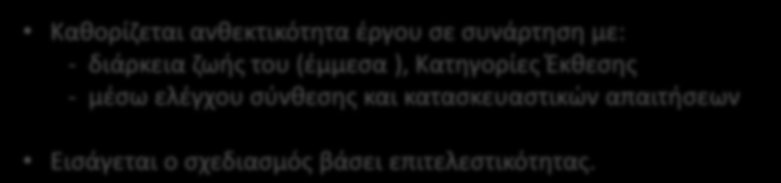 Πως «προσδίδουμε» Ανθεκτικότητα σε ένα μέλος ΟΣ ή σε μία κατασκευή? Κατανόηση Μηχανισμών Φθοράς Το Α και το Ω!