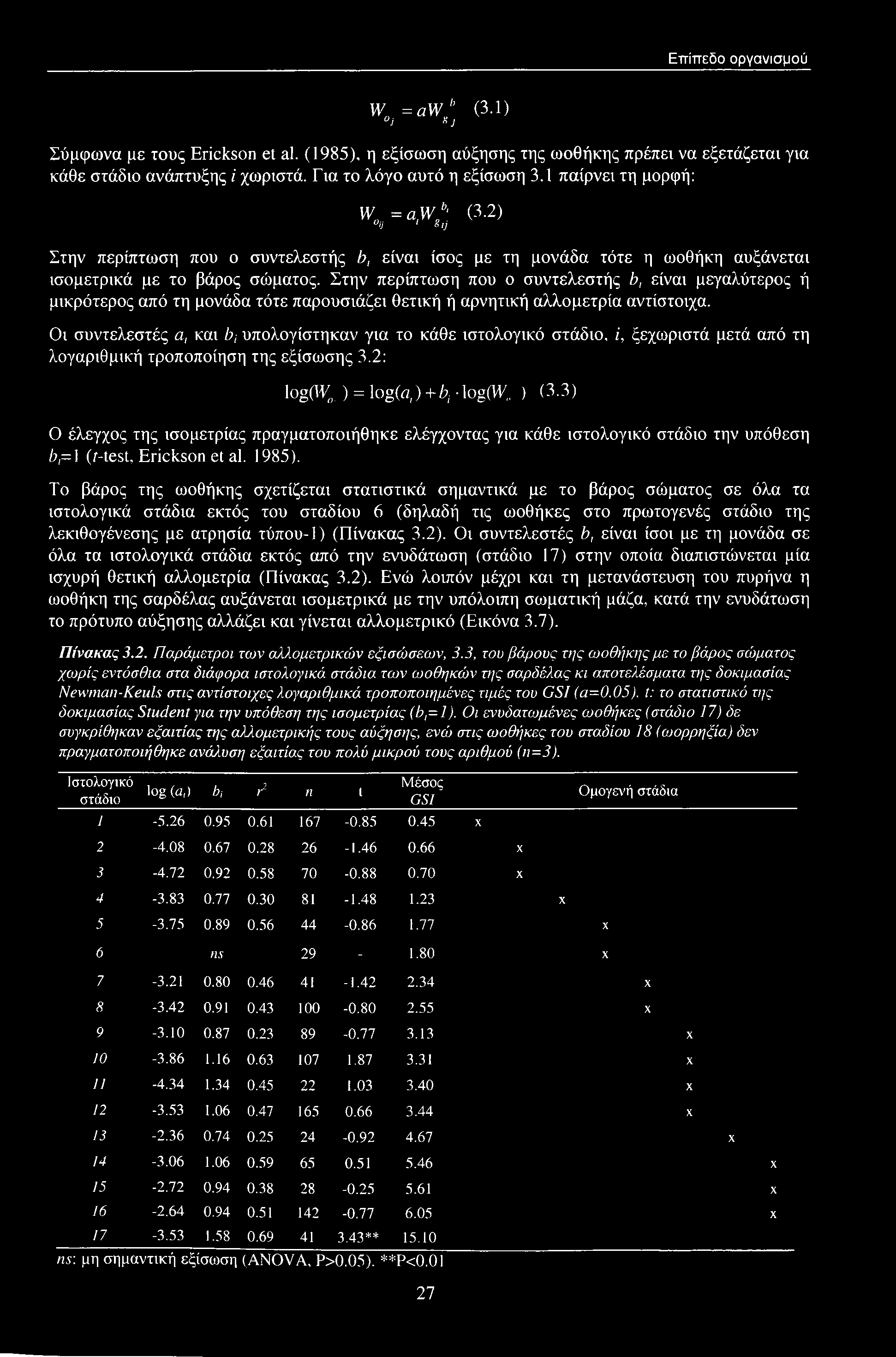 Επίπεδο οργανισμού W = aw b (3.1) j * J Σύμφωνα με τους Erickson et al. (1985), η εξίσωση αύξησης της ωοθήκης πρέπει να εξετάζεται για κάθε στάδιο ανάπτυξης ί χωριστά. Για το λόγο αυτό η εξίσωση 3.