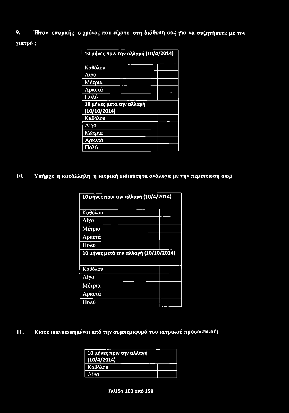 9. Ήταν επαρκής ο χρόνος που είχατε στη διάθεση σας για να συζητήσετε με τον γιατρό ; 10 μήνες πριν την αλλαγή (1 0/4/2014) Καθόλου Λίγο Μέτρια Αρκετά Πολύ 10 μήνες μετά την αλλαγή (10/10/2014)