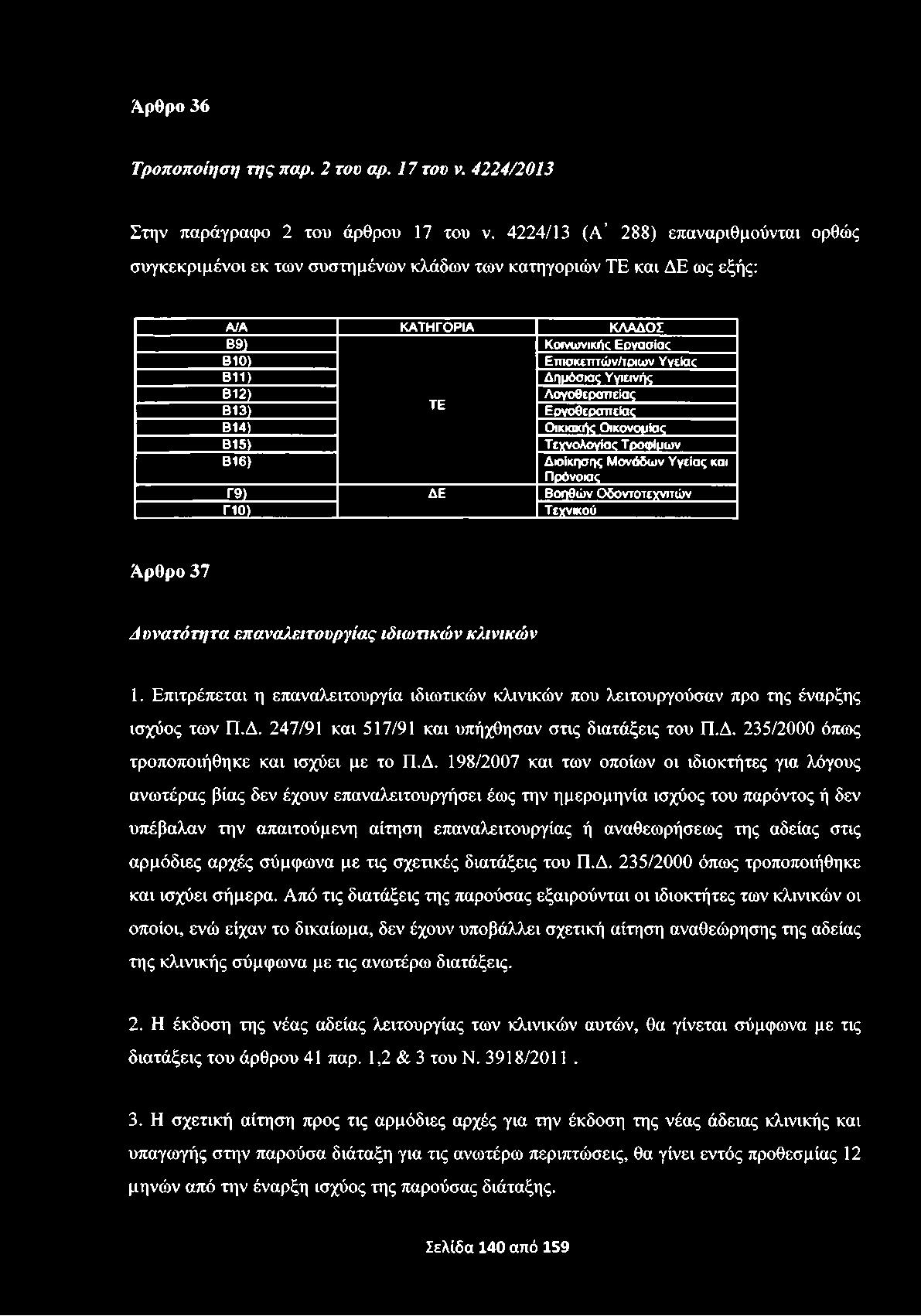 Άρθρο 36 Τροποποίηση της παρ. 2 του αρ. 17 του ν. 4224/2013 Στην παράγραφο 2 του άρθρου 17 του ν.