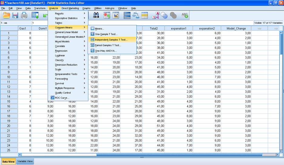 Παραδείγματα με τη χρήση του IBM-SPSS 2/4 Εικόνα 5.