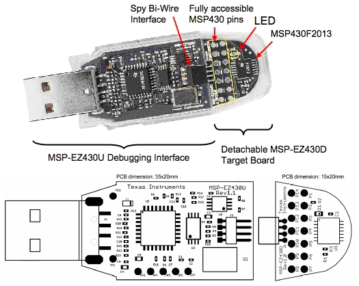 Παρουσίαση του ez430-f2013 Το ez430-f2013 είναι ένα πλήρες αναπτυξιακό εργαλείο παρέχοντας το κατάλληλο υλικό και λογισμικό για την αξιολόγηση του MSP430F2013 σε μια βολική μορφή USB stick που