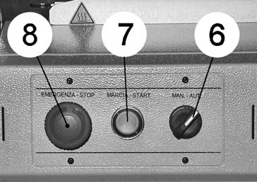 3.1.A (Modular 70) 3.1.B 3.