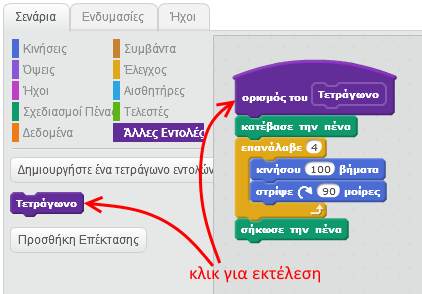 Στην περιοχή των σεναρίων προστέθηκε το πλακίδιο «ορισμός του Τετράγωνο». Πρόσθεσε τις παρακάτω εντολές. Εκτέλεσε την νέα εντολή «Τετράγωνο».