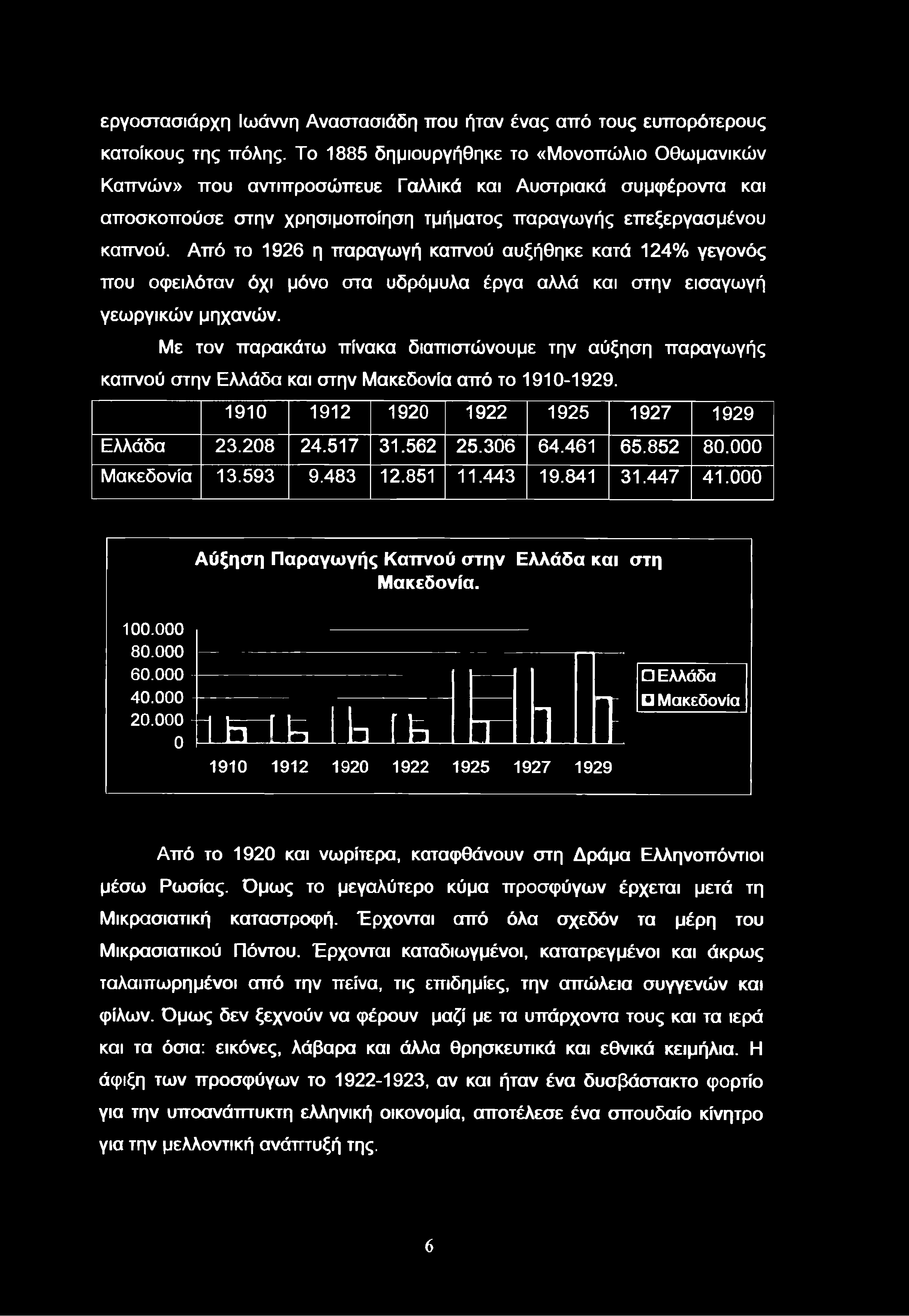 εργοστασιάρχη Ιωάννη Αναστασιάδη που ήταν ένας από τους ευπορότερους κατοίκους της πόλης.
