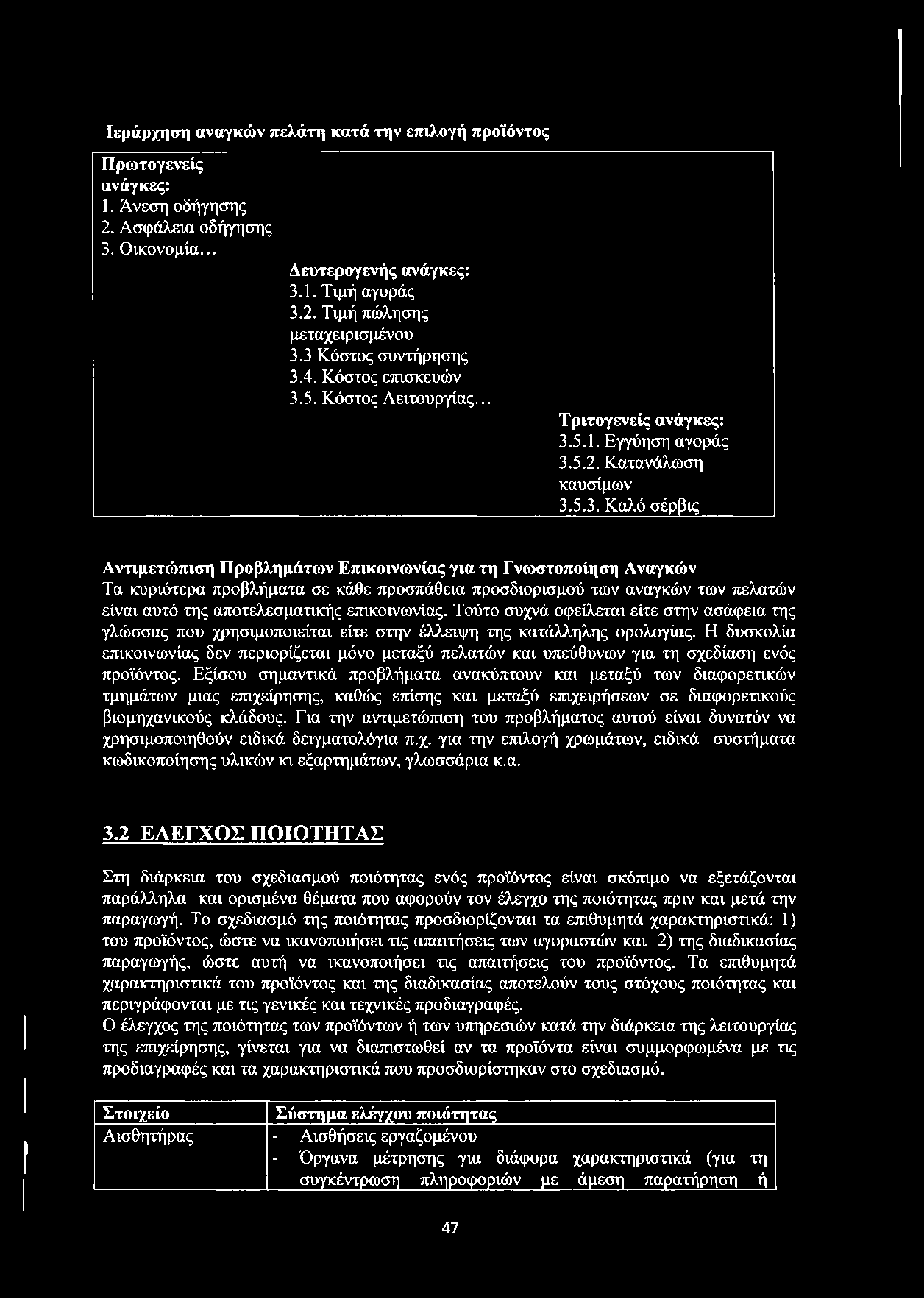 Ιεράρχηση αναγκών πελάτη κατά την επιλογή προϊόντος Πρωτογενείς ανάγκες: 1. Άνεση οδήγησης 2. Ασφάλεια οδήγησης 3. Οικονομία... Δευτερογενής ανάγκες: 3.1. Τιμή αγοράς 3.2. Τιμή πώλησης μεταχειρισμένου 3.