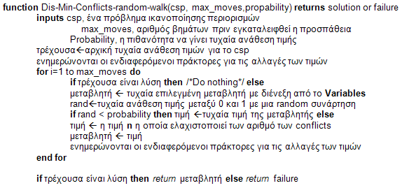 2.4.2.3 Κατανεμημένος τυχαίος περίπατος Στον κατανεμημένο αλγόριθμο ελάχιστων συγκρούσεων με τυχαίο περίπατο (distributed random walk min-conflicts) κάθε πράκτορας ξεκινά με μία τυχαία ανάθεση.