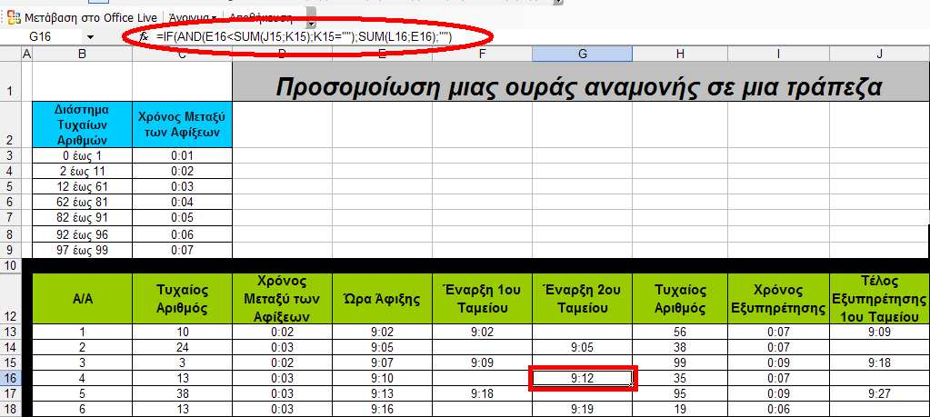 Σχήµα 10.2: Υπολογισµός Έναρξης 1 ου Ταµείου Στη σχήµα 10.2 παρατηρούµε την συνάρτηση f(x) στο κελί F15.