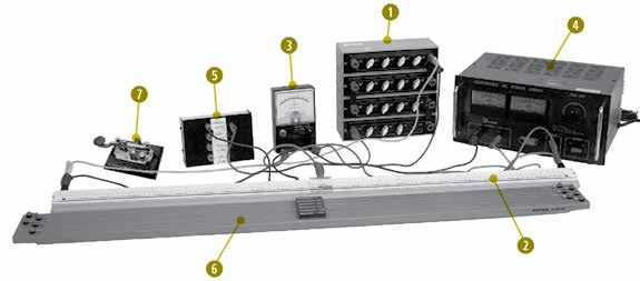 ΑΣΚΗΣΗ 3 Γέφυρα Wheatstone Απαραίτητα όργανα και υλικά 3. Απαραίτητα όργανα και υλικά. Κιβώτιο ωμικών αντιστάσεων π.χ. 0,Ω έως Ω.