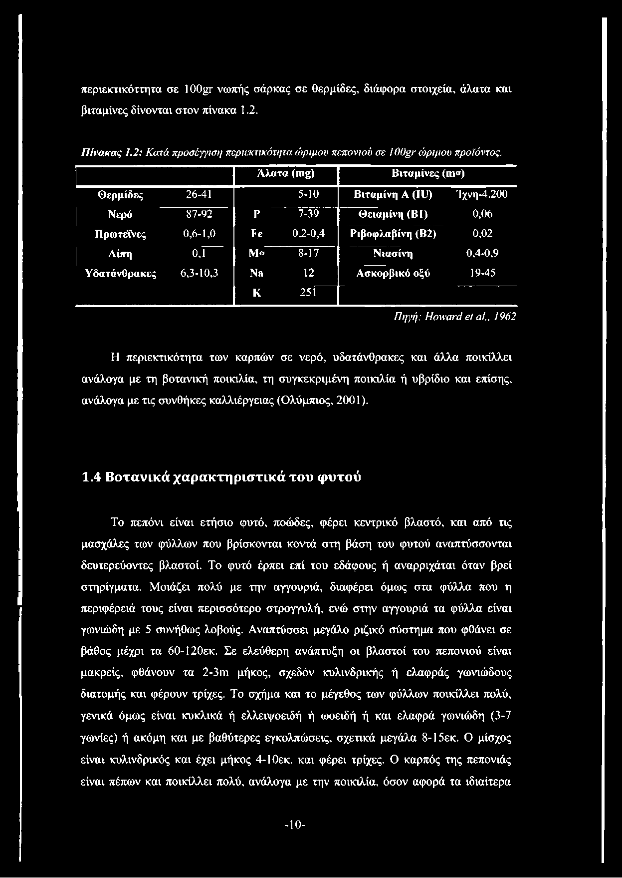 περιεκτικόττητα σε 100^ νωπής σάρκας σε θερμίδες, διάφορα στοιχεία, άλατα και βιταμίνες δίνονται στον πίνακα 1.2. Πίνακας 1.