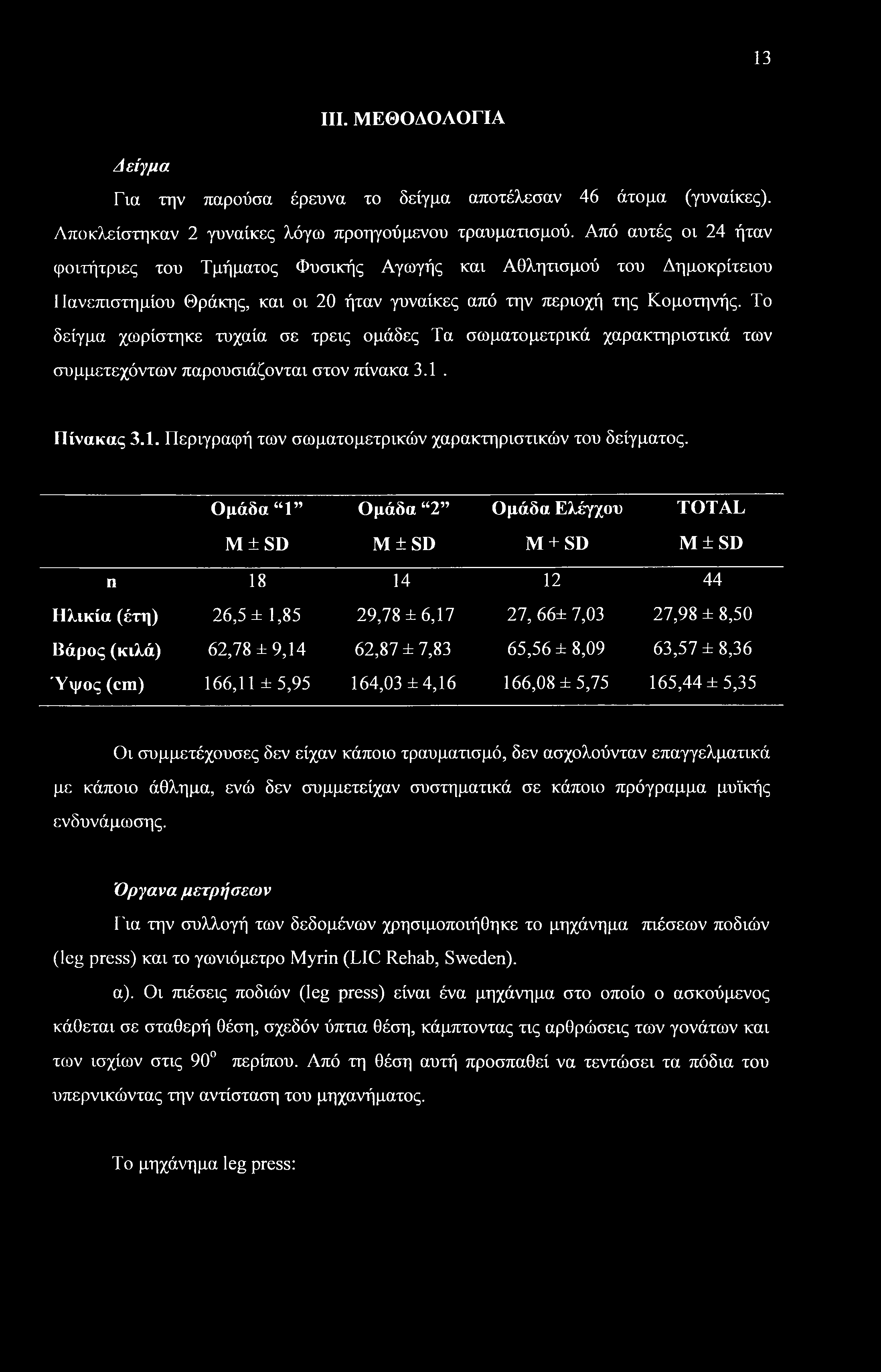 13 ΙΠ. ΜΕΘΟΔΟΛΟΓΙΑ Δείγμα Για την παρούσα έρευνα το δείγμα αποτέλεσαν 46 άτομα (γυναίκες). Αποκλείστηκαν 2 γυναίκες λόγω προηγούμενου τραυματισμού.