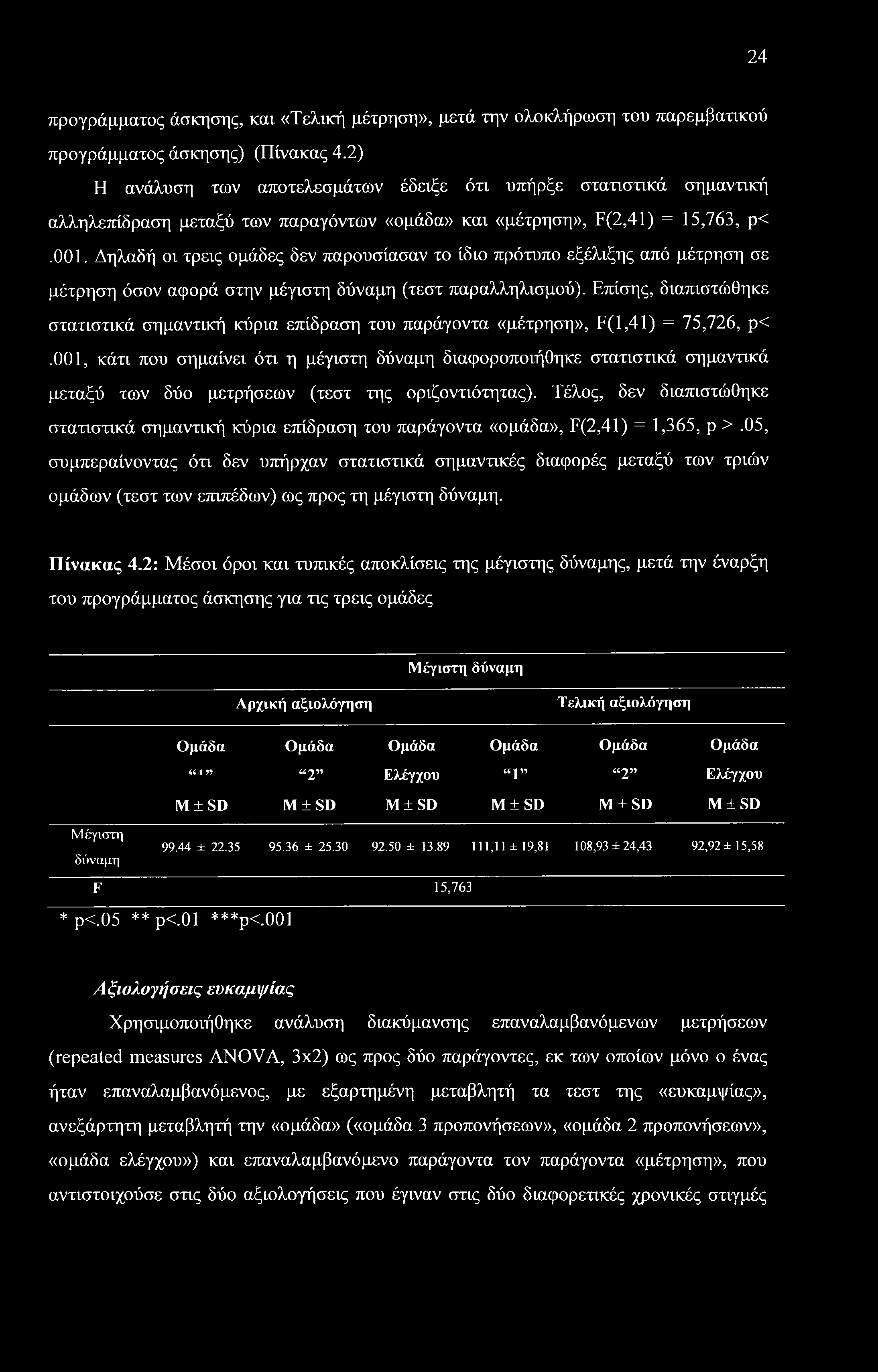 24 προγράμματος άσκησης, και «Τελική μέτρηση», μετά την ολοκλήρωση του παρεμβατικού προγράμματος άσκησης) (Πίνακας 4.