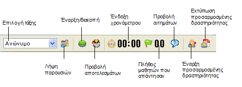 MimioVote Πληροφορίες για το Γραμμή εργαλείων Ψηφοφορίας Το Γραμμή εργαλείων Ψηφοφορίας περιλαμβάνει όλα τα εργαλεία που χρειάζεστε για τη λήψη παρουσιών, τη διεξαγωγή δραστηριοτήτων στην τάξη, τη