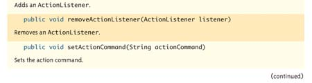 Η µέθοδος setactioncommand Όταν ένας χρήστης κάνει click σε ένα κουµπί ή σε ένα menu item, ενεργοποιείται ένα event, το οποίο φυσιολογικά πηγαίνει σε έναν ή περισσότερους action listeners Το action