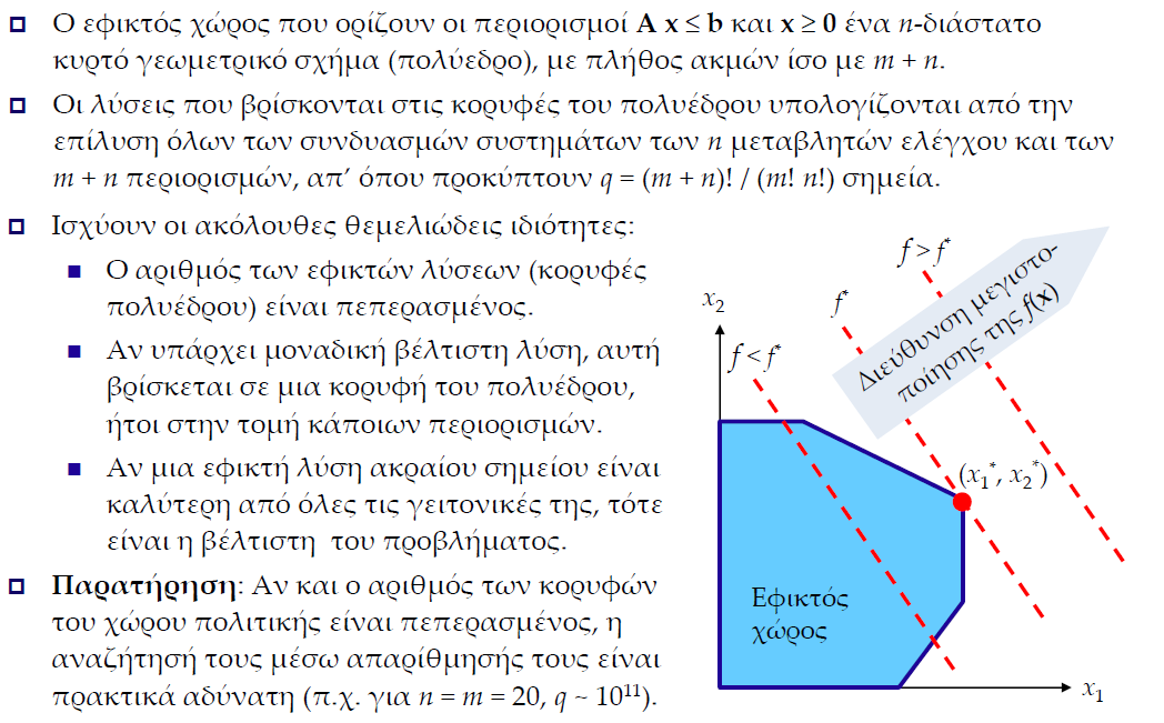 Γεωμετρία