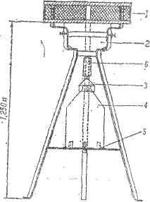 pag.21