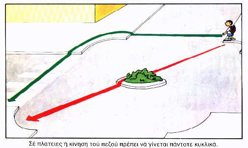 ΠΡΟΓΡΑΜΜΑ ΑΓΩΓΗΣ ΥΓΕΙΑΣ: ΣΕΛ.