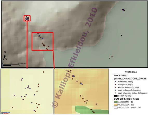 Άργος ΥΕ ΙΙΙ περίοδος (1400-1100π.Χ.