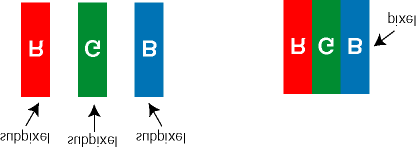Philips Pixel Defect Policy Χαρακτηριστικά προϊόντος Τεχνικές προδιαγραφές Θέσεις ευκρίνειας & προρύθμισης Αυτόματη εξοικονόμηση ρεύματος Φυσική προδιαγραφή Χαρακτηρισμός ακίδων Απόψεις του Πολιτική