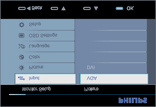 On-Screen Display Περιγραφή της προβολής στην οθόνη Το Δέντρο OSD Προβολή στην οθόνη Περιγραφή της προβολής στην οθόνη Τι είναι η προβολή στην οθόνη; Οι Ενδείξεις Στην Οθόνη (OSD) είναι ένα