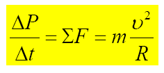 15. Ένα σώμα μάζας m= kg εκτελεί ομαλή κυκλική κίνηση με ταχύτητα υ=5 m/s σε κύκλο κέντρου Ο και ακτίνας R=10 m. Α. Υπολογίστε την ορμή του σώματος στη θέση Α. Β.