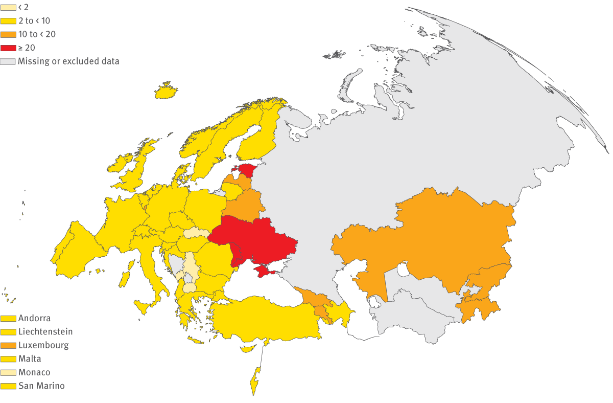Nζεσ HIV διαγνϊςεισ ςε χϊρεσ - μζλη του WHO, 2014