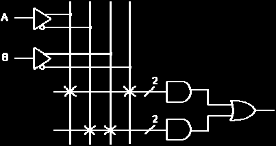 Ένα SPLD (simple programmable logic device) καταχωρούμενο ως 22V10 έχει: Α. 10 εισόδους, 10 εξόδους και χρειάζεται τροφοδοσία 22V Β. 11 εισόδους, 11 εξόδους και χρειάζεται τροφοδοσία 10V Γ.