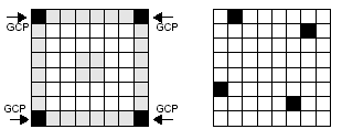 Resampling Methods Το επόµενο βήµα µετά την διόρθωση είναι η δηµιουργία αρχείου εξόδου.