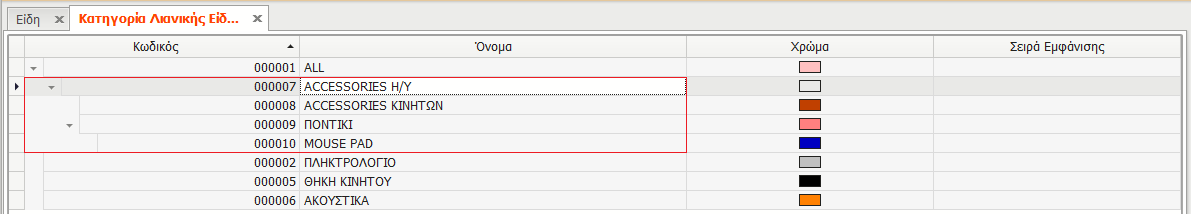 Υπάρχει επίσης η δυνατότητα Προσθήκης Κόμβου και Προσθήκης Υποκόμβου για λίστα δενδροειδούς μορφής με