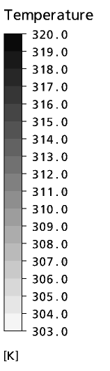 50 T inlet const 50 T inlet var 45 45 Temp (oc) 40 35 Tm statified Tm mixed 30 Tm diffuser Tm cross T inlet 25 Temp (oc) 40 35 Tm statified Tm mixed 30 Tm diffuser Tm cross T inlet 25 Σχήμα 7.