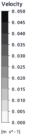 Πεδίο τυρβώδους κινητικής ενέργειας σε κατακόρυφο επίπεδο κατά τη χρονική στιγμή των 60 min Τέλος γίνεται σύγκριση με βάση τους αδιάστατους αριθμούς MIX και ξ* (Σχήματα 11, 12).