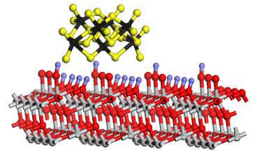 124 Κεφάλαιο 3 I=0.8-1.09 A V=327 V Χρόνος Εναπόθεσης: 10 min Οι παράμετροι εναπόθεσης για το στρώμα Μο στο υπόστρωμα του ηλεκτρολύτη CZI με μάζα 13.5 mg είναι: p=5.57-6.74 mtorr P=306-390 W I=0.8-1.03 A V=340 V Χρόνος Εναπόθεσης: 40 min 3.